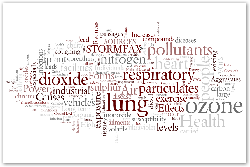 phd thesis on noise pollution A significant contributor to this noise pollution is exterior tyre/road noise numerical simulation of tyre/road noise au phd thesis - research ut. phd thesis on noise pollution A significant contributor to this noise pollution is exterior tyre/road noise numerical simulation of tyre/road noise au phd thesis - research ut.
